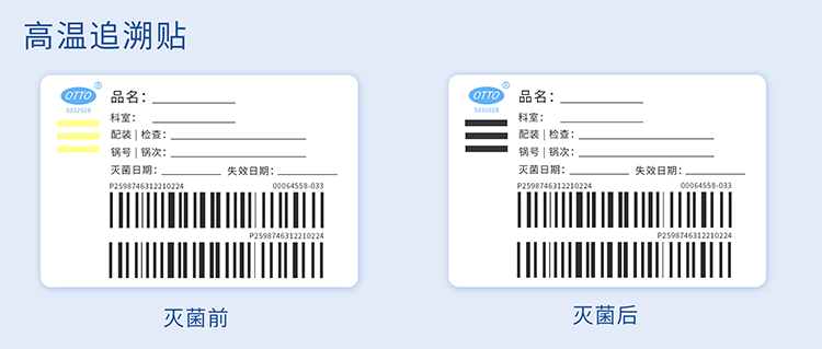 無菌包“合格”還是“不合格”？一起了解